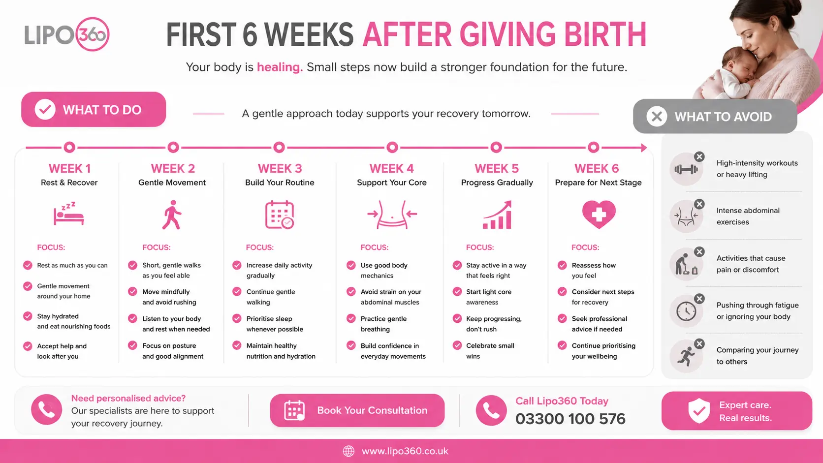What to Do (and Avoid) in the First 6 Weeks After Giving Birth To Avoid Diastasis Recti 1 First 6 Weeks After Giving Birth To Avoid Diastasis Recti Wakefield